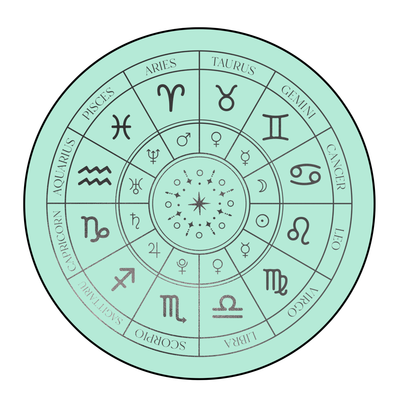 astrology logo service